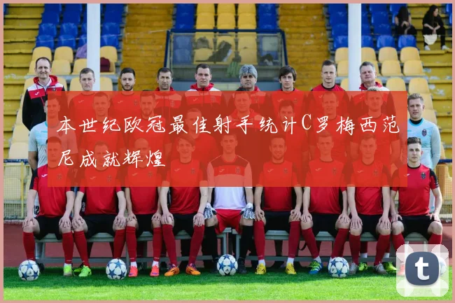 本世纪欧冠最佳射手统计C罗梅西范尼成就辉煌